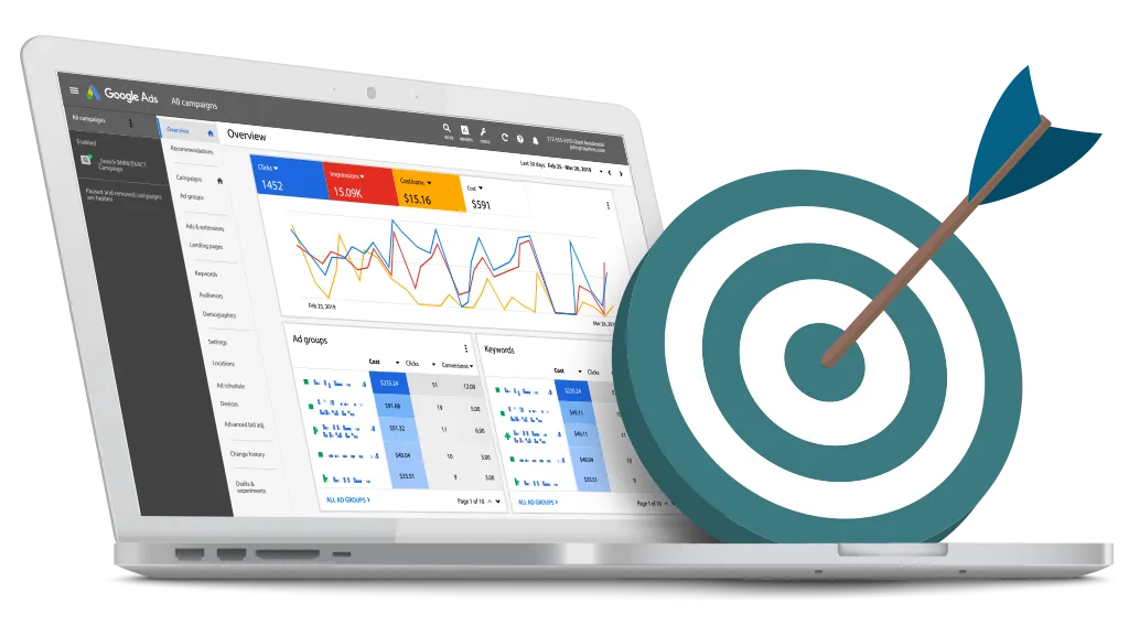 Digital Marketing Agency California